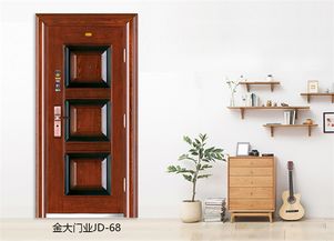 中國(guó)防盜門十大品牌金大門業(yè)防盜門系列熱門產(chǎn)品推薦
